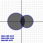 Exploring Boolean Operations in SDFs: Union, Difference, and Intersection