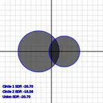 Exploring Boolean Operations in SDFs: Union, Difference, and Intersection